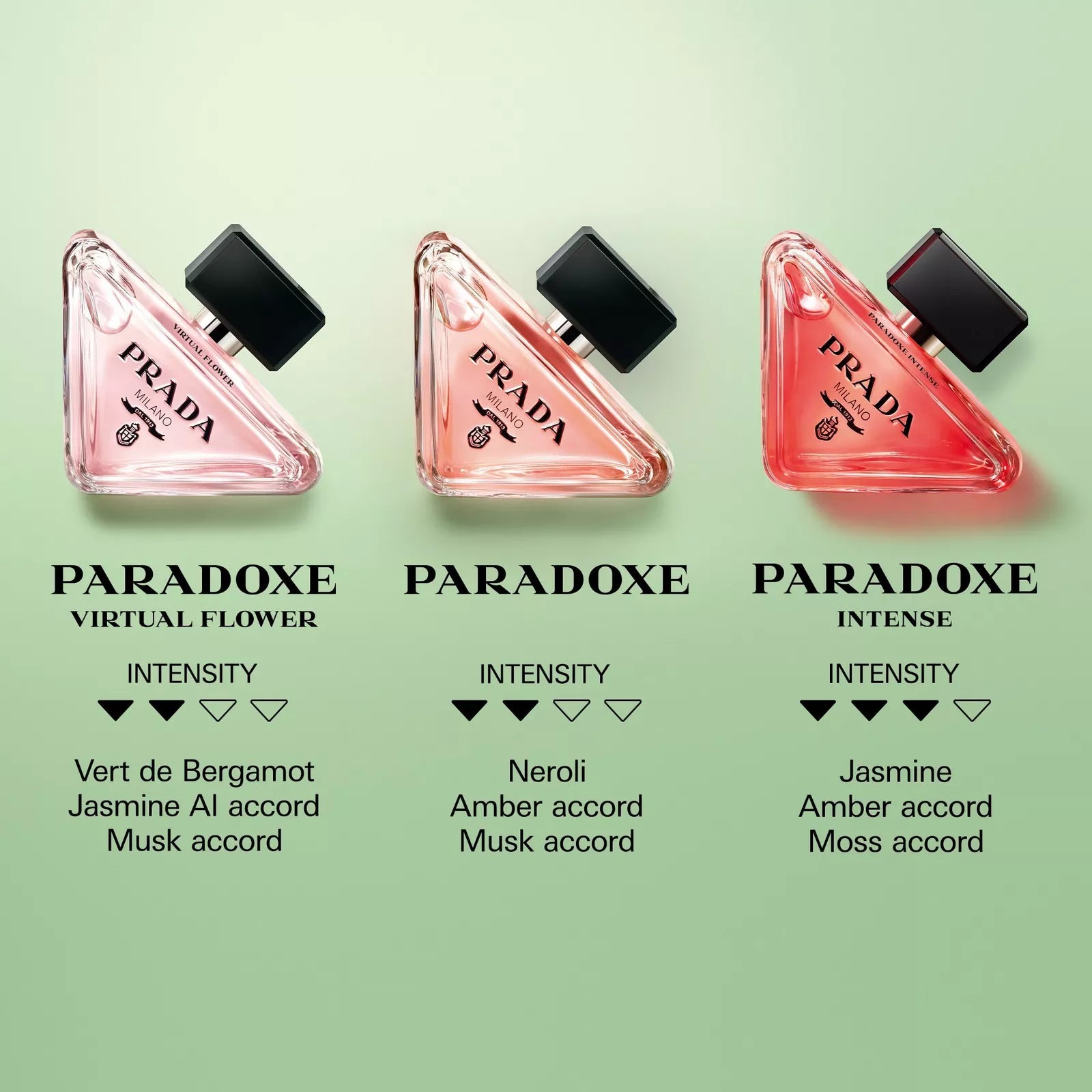Prada Paradoxe Virtual Flower Eau de Parfum 3.0oz.