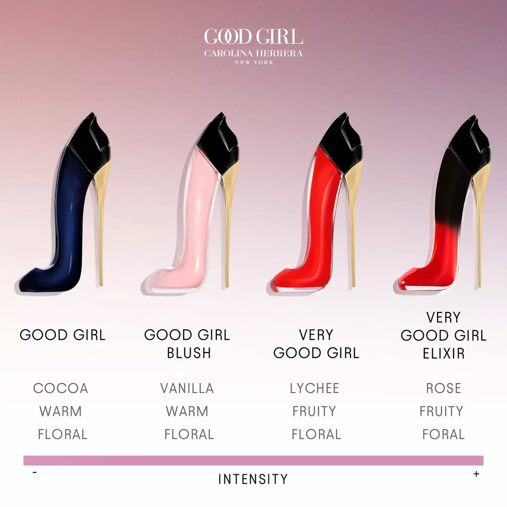 Carolina Herrera Very Good Girl Elixir Eau De Parfum 2.7oz. (Copy)