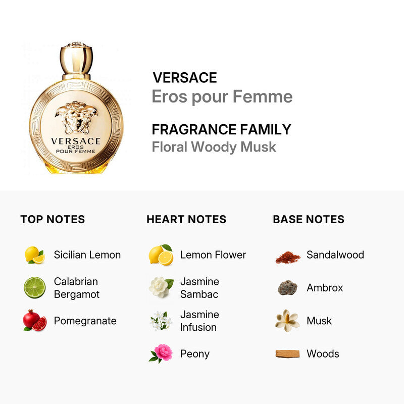 Versace EROS Pour Femme Eau De Toilette 3.4 Fl. Oz.