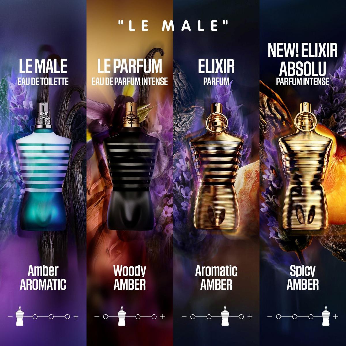 Jean Paul Gaultier " LE MALE " Parfume Intense 4.2 Fl. Oz.