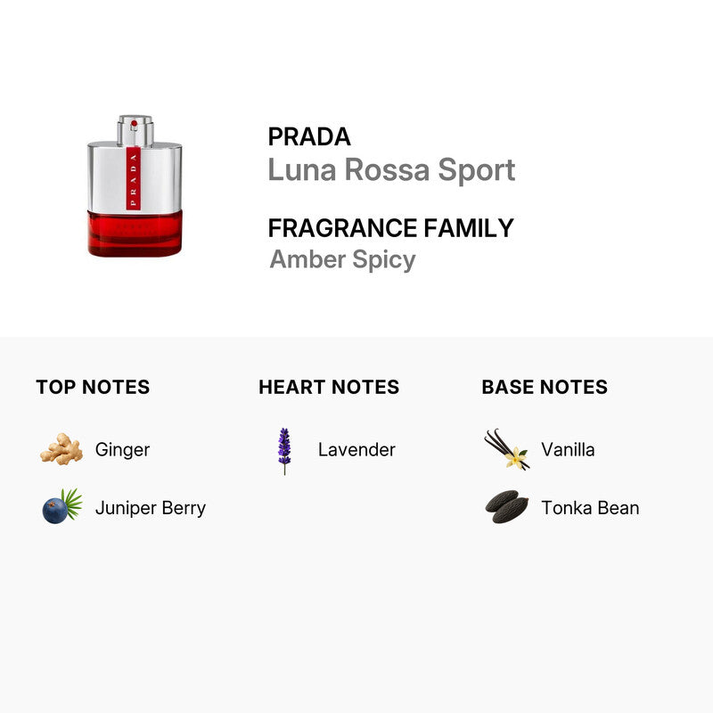 Prada Luna Rossa SPORT Eau De Toilet 3.3 Fl. Oz.