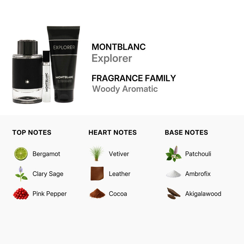 Montblanc Explorer Gift Set Eau De Parfum 3.3 Fl. Oz.