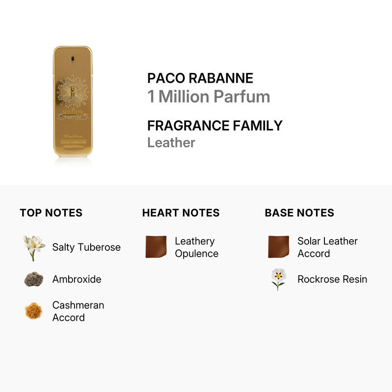 Rabanne 1 Million PARFUM 3.4 Fl. Oz.