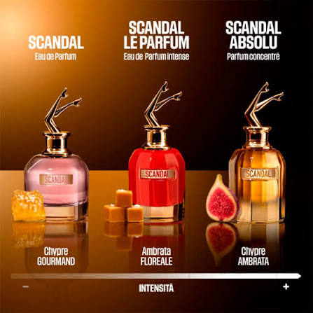Jean Paul Gaultier SCANDAL absolu Parfum Concentre 1.7 Fl. Oz.