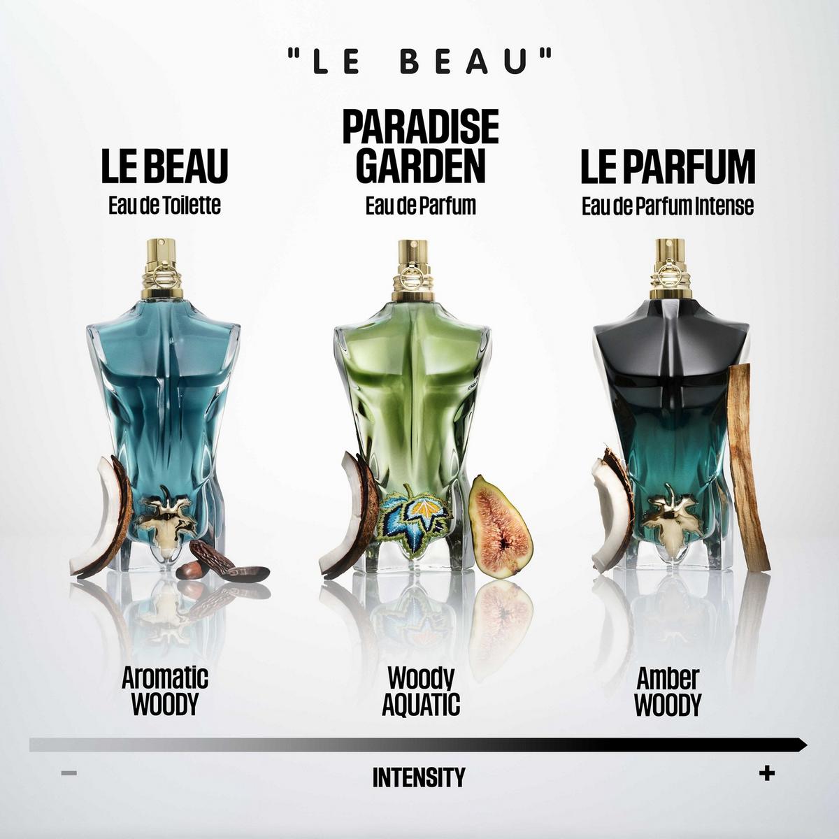 Jean Paul Gaultier " LE BEAU "4.2 Fl. Oz.