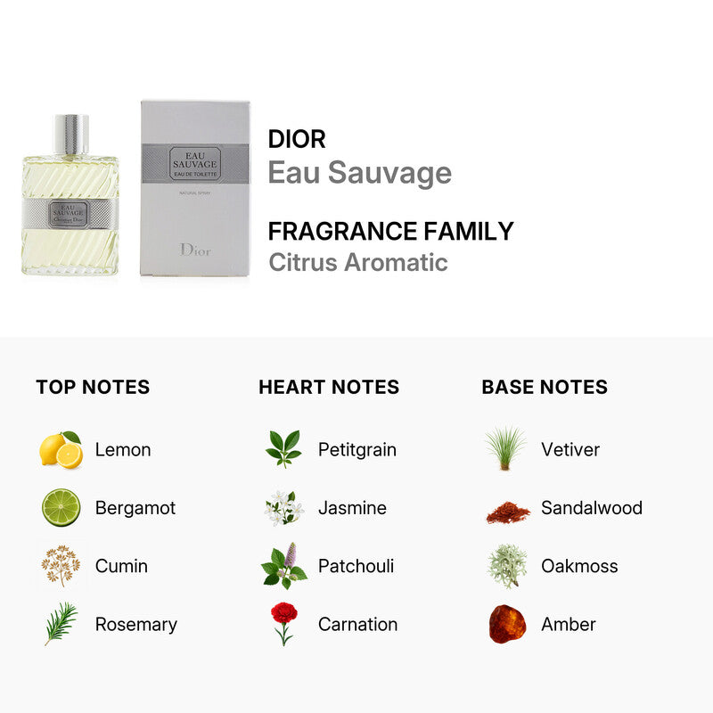 Dior Eau Sauvage Eau De Toilette 6.8 Fl. Oz.