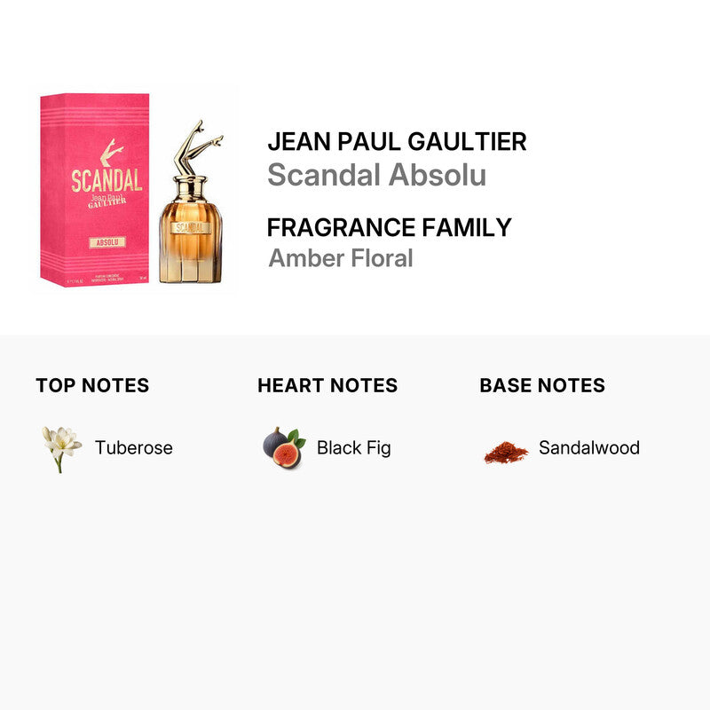 Jean Paul Gaultier SCANDAL absolu Parfum Concentre 1.7 Fl. Oz.