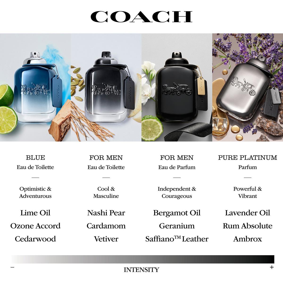 Coach New York Eau De Parfum 3.3 Fl. Oz.