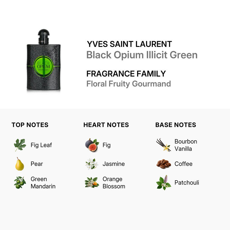 Yves Saint Laurent YSL Black Opium Eau De Parfum Illicit Green 2.5 Fl. Oz.