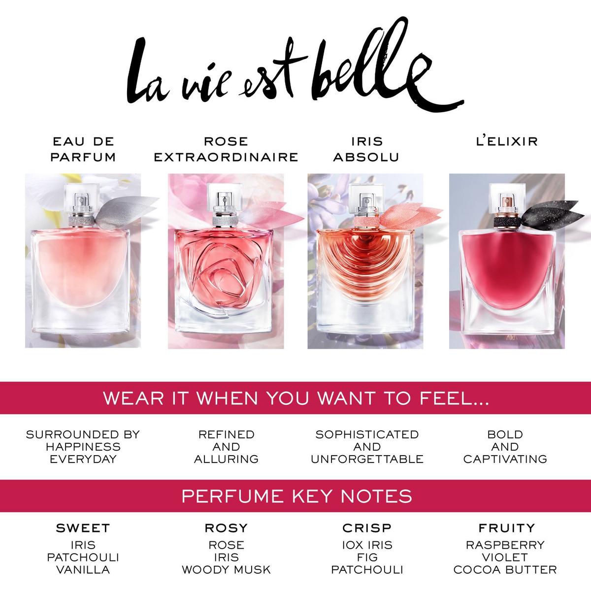 Lancome La Vie Est Belle L'Elixir 3.4 Fl. Oz.
