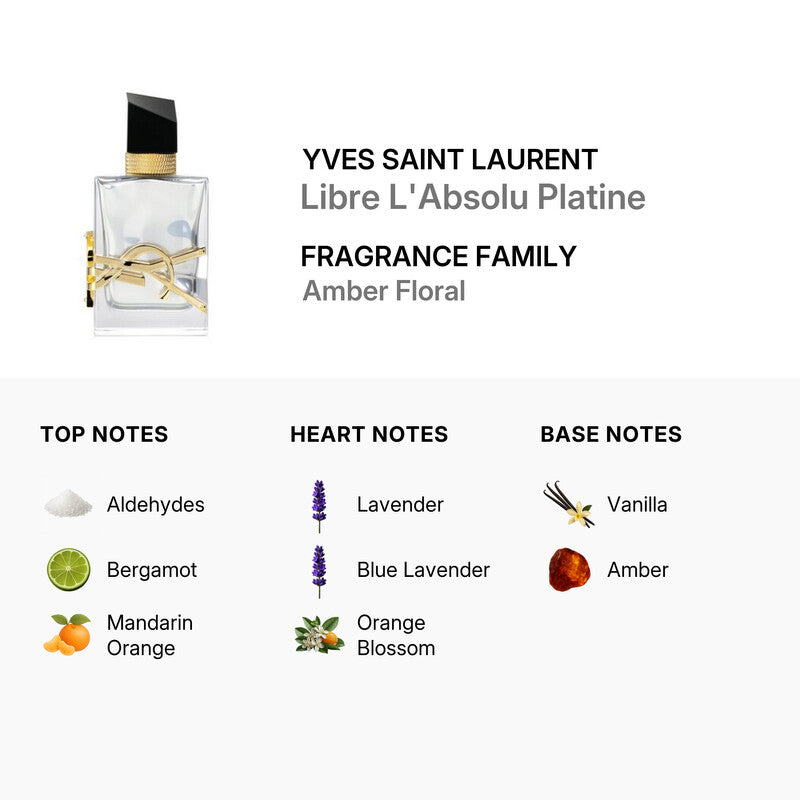Yves Saint Laurent YSL Libre L'Absolu Platine 1.6 Fl. Oz.