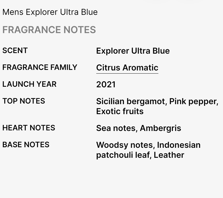 Montblanc Explorer Ultra Blue Eau De Parfume 3.3 Fl. Oz.