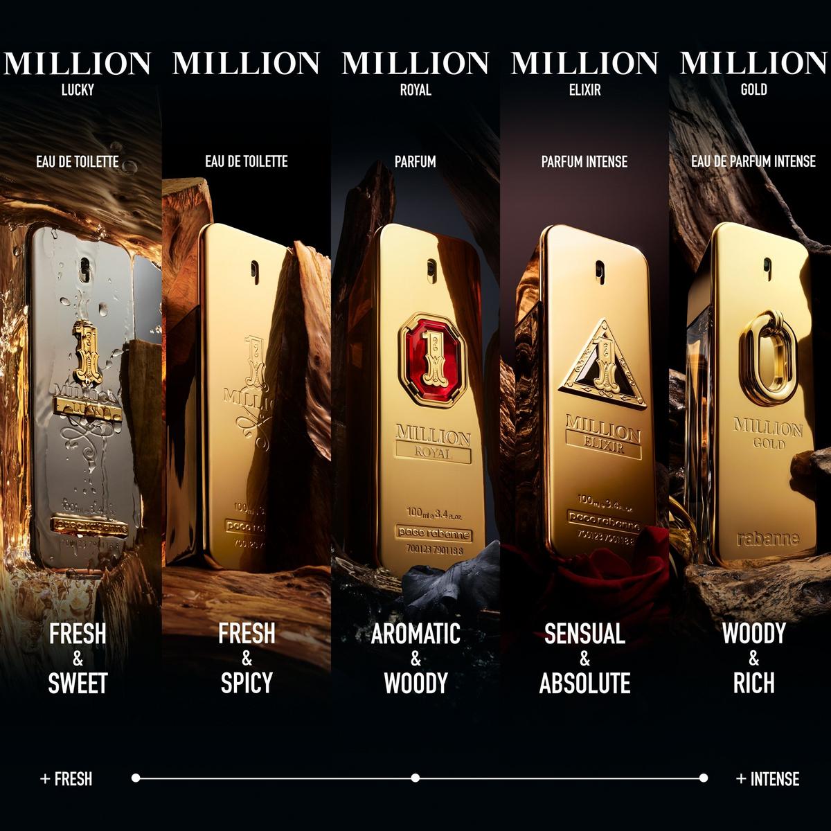 Rabanne 1 Million LUCKY EDT 3.4 Fl. Oz.