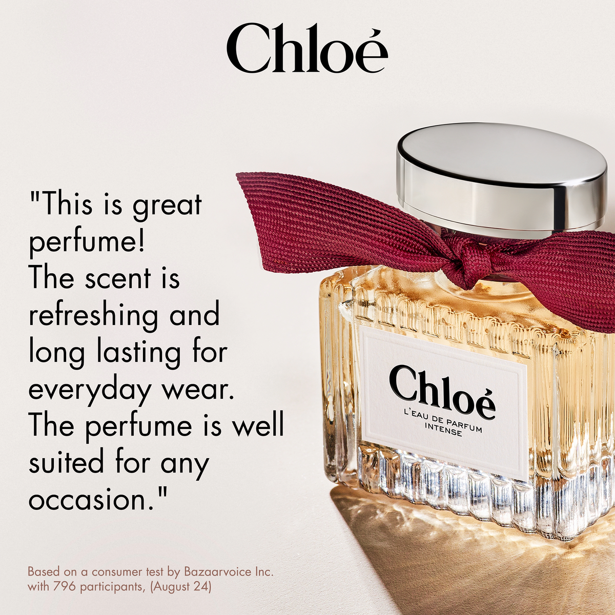 Chloe Eau De Parfum INTENSE 3.3 Fl. Oz.